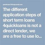 Images of Short Term Loans Online Direct Lenders