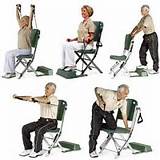 Wheelchair Core Strengthening Exercises Images