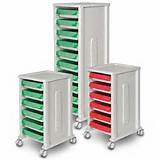 Endoscope Storage Cart Images