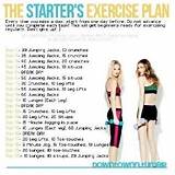 Fitness Workout Beginner Images