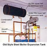 Pictures of Boiler Water Heater
