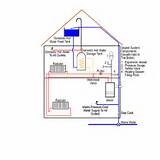 Electric Boiler System Diagram Pictures