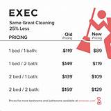 Furniture Cleaning Prices