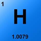 Hydrogen On The Periodic Table Images