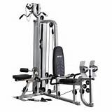 Cheap Gym Equipment For Sale Images