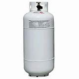 What Is A Propane Tank Pictures