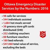 Images of Eds Disaster Services