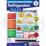 Refrigerator Food Safety Photos