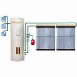 Wholesale Electric Water Heaters Pictures