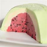 Watermelon Ice Cream Recipes Photos