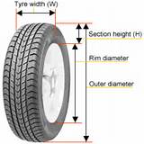 Tire Size Aspect Ratio