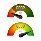 Photos of Best Credit Rating Score