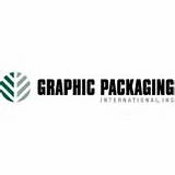 World Packaging Inc