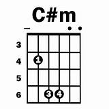 C# Guitar Chord