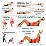 Pictures of Workouts Muscle Groups
