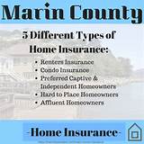 Do I Need Homeowners Insurance For A Condo Pictures