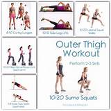 Photos of Outer Thigh Workout Exercises