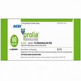 Prolia Side Effects Jaw Pain Photos