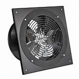 Commercial Supply Fans Pictures
