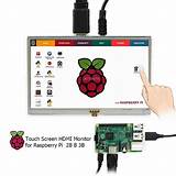 Raspberry Pi Touch Screen Resolution Pictures