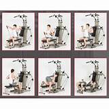 Pictures of Exercise Routine Multi Gym