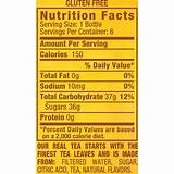 Ice Tea Nutrition Facts Pictures