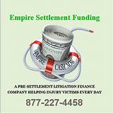 Loans For Settlement Money Photos