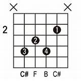 C# Guitar Chord Photos
