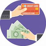Easy Credit Card Loans Pictures