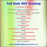 Hiit Training Exercises Pictures