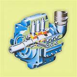 Pictures of Radial Piston Pump How It Works