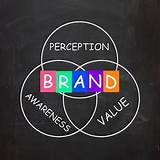 Experiential Marketing Best Practices Photos