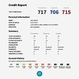 Photos of Credit Report Repair Companies
