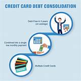 Credit Relief Services