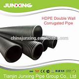 Hdpe Plastic Culvert Pipe Pictures