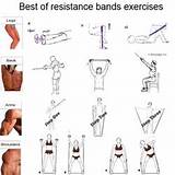 Exercises Using Resistance Bands Pictures