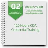 Images of Cda Certification Online Classes