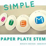 Simple Plate Images