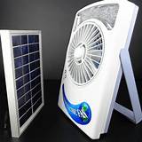 Pictures of Solar Power Fan