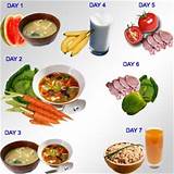 Diet For Osteoporosis Patient Photos