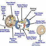Gmc Emergency Brake Repair Pictures