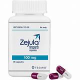 Images of Zejula Side Effects