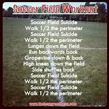 Workouts For Soccer Players Pictures