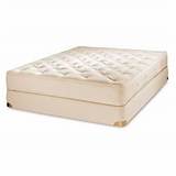 Cheap Mattress And Box Spring Images