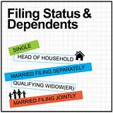 What Is A Tax Filing Status Photos