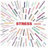 Define Stress Management Techniques Photos