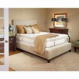 Low Profile Twin Box Spring Pictures