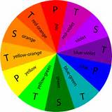 Pictures of A Color Wheel