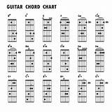 Images of The Chords On A Guitar
