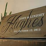 Personalized Wood Signs For Home